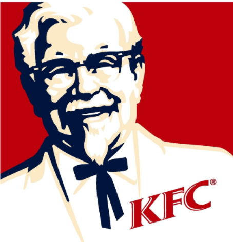 Pekerja KFC Memijak Ayam Menggunakan Kaki?